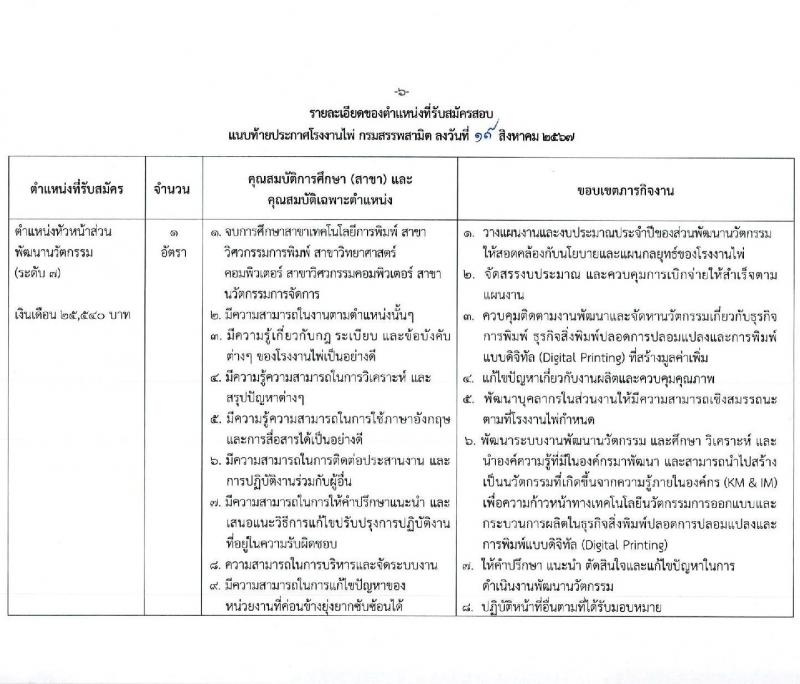 โรงงานไพ่ กรมสรรพสามิต รับสมัครบุคคลเพื่อบรรจุและแต่งตั้งเป็นพนักงาน 4 ตำแหน่ง 5 อัตรา (วุฒิ ป.ตรี) รับสมัครสอบทางอีเมล ตั้งแต่วันที่ 20 ส.ค. - 20 ก.ย. 2567 หน้าที่ 6