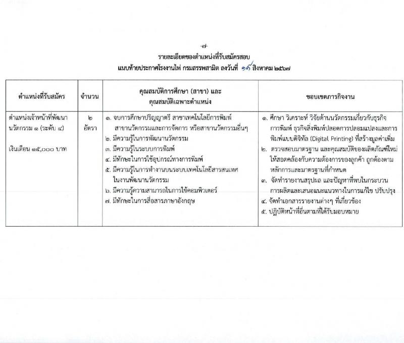 โรงงานไพ่ กรมสรรพสามิต รับสมัครบุคคลเพื่อบรรจุและแต่งตั้งเป็นพนักงาน 4 ตำแหน่ง 5 อัตรา (วุฒิ ป.ตรี) รับสมัครสอบทางอีเมล ตั้งแต่วันที่ 20 ส.ค. - 20 ก.ย. 2567 หน้าที่ 7