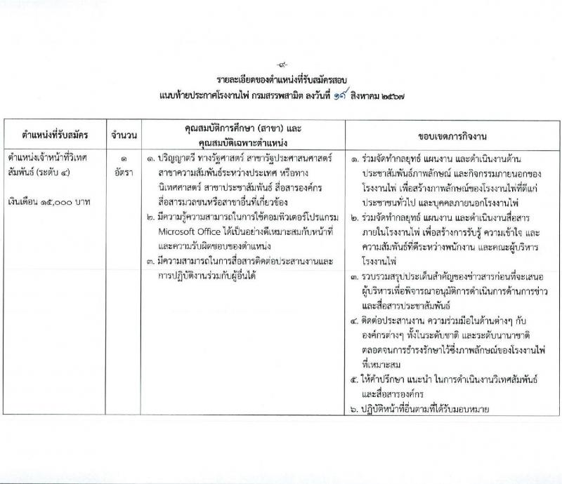 โรงงานไพ่ กรมสรรพสามิต รับสมัครบุคคลเพื่อบรรจุและแต่งตั้งเป็นพนักงาน 4 ตำแหน่ง 5 อัตรา (วุฒิ ป.ตรี) รับสมัครสอบทางอีเมล ตั้งแต่วันที่ 20 ส.ค. - 20 ก.ย. 2567 หน้าที่ 9