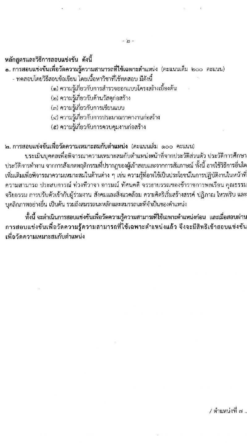 สำนักงานการปฏิรูปที่ดินเพื่อเกษตรกรรม รับสมัครสอบแข่งขันเพื่อบรรจุและแต่งตั้งบุคคลเข้ารับราชการ 8 ตำแหน่ง ครั้งแรก 143 อัตรา (วุฒิ ปวช. ปวส.หรือเทียบเท่า ป.ตรี) รับสมัครสอบทางอินเทอร์เน็ต ตั้งแต่วันที่ 5-29 ก.ย. 2567 หน้าที่ 21