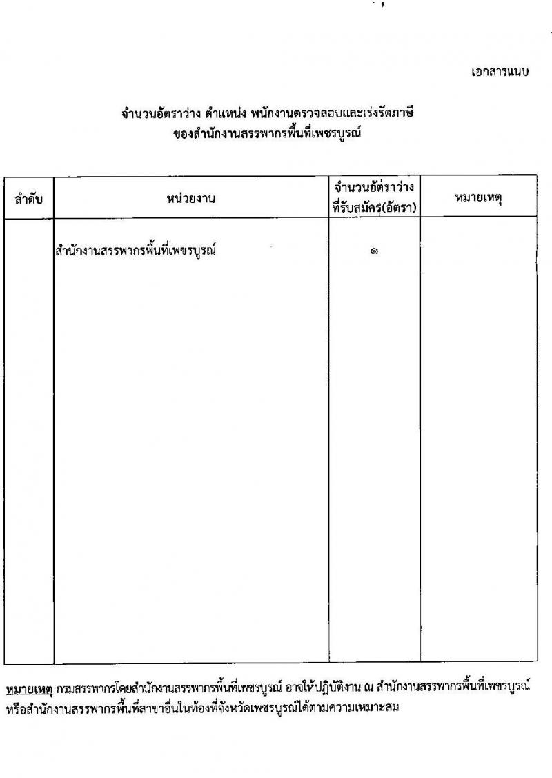 สำนักงานสรรพากรพื้นที่เพชบูรณ์ รับสมัครคัดเลือกบุคคลเพื่อเป็นลูกจ้างชั่วคราว ตำแหน่งพนักงานตรวจสอบและเร่งรัดภาษี จำนวน 1 อัตรา (วุฒิ ป.ตรี) รับสมัครสอบด้วยตนเอง ตั้งแต่วันที่ 2-10 ก.ย. 2567 หน้าที่ 5