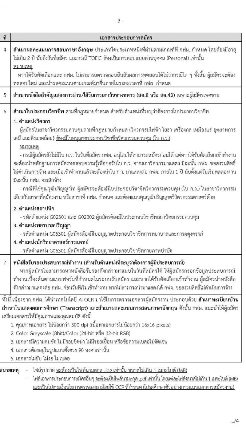 การไฟฟ้าฝ่ายผลิตแห่งประเทศไทย เตรียมเปิดรับสมัครบุคคลเพื่อบรรจุและแต่งตั้งเป็นพนักงาน ประจำปี 2567 จำนวน 651  อัตรา (วุฒิ ปวส. ป.ตรี ป.โท) รับสมัครสอบทางอินเทอร์เน็ต ตั้งแต่วันที่ 2-13 ก.ย. 2567 หน้าที่ 3
