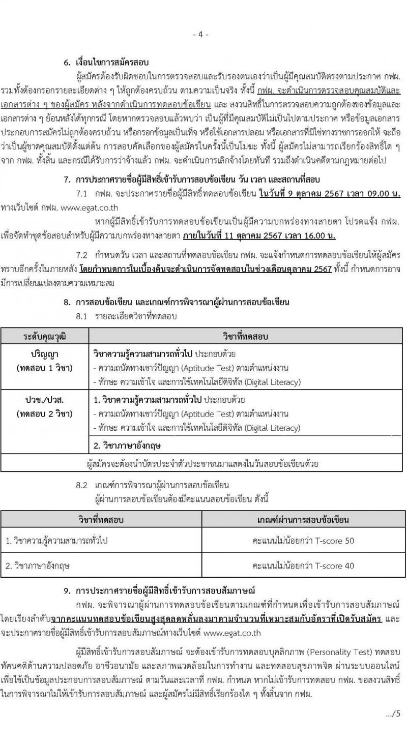 การไฟฟ้าฝ่ายผลิตแห่งประเทศไทย เตรียมเปิดรับสมัครบุคคลเพื่อบรรจุและแต่งตั้งเป็นพนักงาน ประจำปี 2567 จำนวน 651  อัตรา (วุฒิ ปวส. ป.ตรี ป.โท) รับสมัครสอบทางอินเทอร์เน็ต ตั้งแต่วันที่ 2-13 ก.ย. 2567 หน้าที่ 4