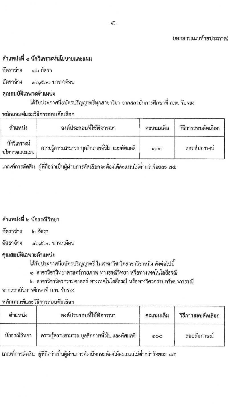 กรมทรัพยากรน้ำบาดาล รับสมัครคัดเลือกบุคคลเพื่อเป็นลูกจ้างชั่วคราว 3 ตำแหน่ง 19 อัตรา (วุฒิ ไม่จำกัดวุฒิ และวุฒิ ป.ตรี) รับสมัครสอบด้วยตนเอง ตั้งแต่วันที่ 6-13 ก.ย. 2567 หน้าที่ 5