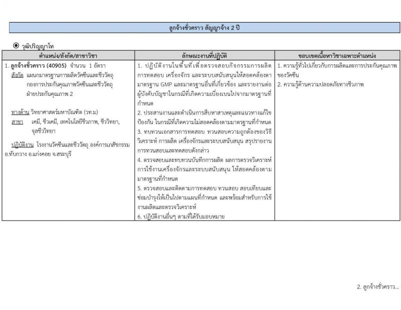 องค์การเภสัชกรรม รับสมัครคัดเลือกบุคคลเพื่อเป็นลูกจ้างชั่วคราว 3 อัตรา (วุฒิ ป.โท) รับสมัครสอบทางอีเมล ตั้งแต่วันที่ 10-24 ก.ย. 2567 หน้าที่ 3