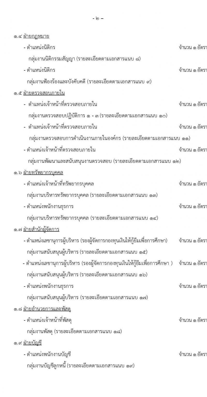 กองทุนเงินให้กู้ยืมเงินเพื่อการศึกษา รับสมัครบุคคลเพื่อคัดเลือกเป็นพนักงานกองทุน 21 อัตรา (วุฒิ ปวช. ปวส. ป.ตรี) รับสมัครสอบทางอินเทอร์เน็ต ตั้งแต่วันที่ 24 ก.ย. - 2 ต.ค. 2567 หน้าที่ 2