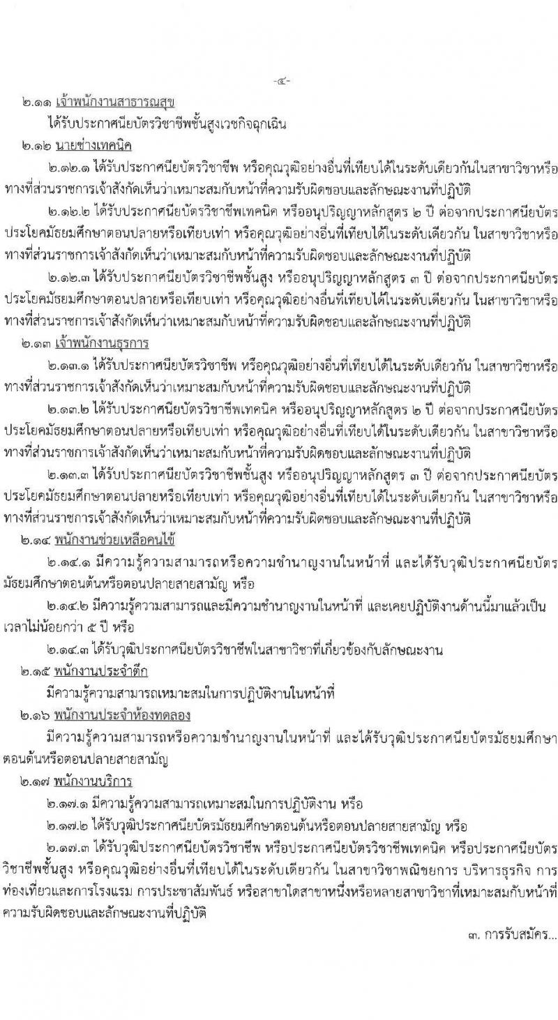 สำนักงานสาธารณสุขจังหวัดจันทบุรี รับสมัครบุคคลเพื่อเลือกสรรเป็นพนักงานกระทรวงสาธารณสุขทั่วไป 17 ตำแหน่ง ครั้งแรก 30 อัตรา (วุฒิ ม.ต้น ม.ปลาย ปวช. ปวส. ป.ตรี) รับสมัครสอบด้วยตนเอง ตั้งแต่วันที่ 9-16 ต.ค. 2567 หน้าที่ 4
