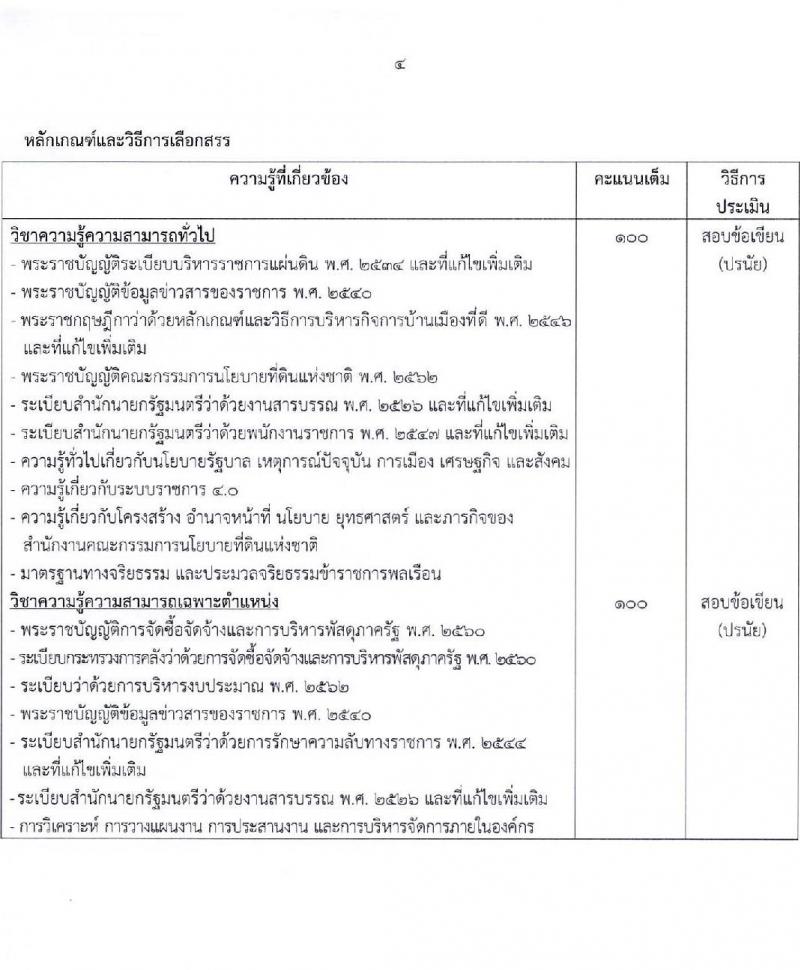 สำนักงานคณะกรรมการนโยบายที่ดินแห่งชาติ รับสมัครบุคคลเพื่อเลือกสรรเป็นพนักงานราชการ 8 ตำแหน่ง ครั้งแรก 15 อัตรา (วุฒิ ป.ตรี) รับสมัครสอบทางอินเทอร์เน็ต ตั้งแต่วันที่ 17-26 ต.ค. 2567 หน้าที่ 10