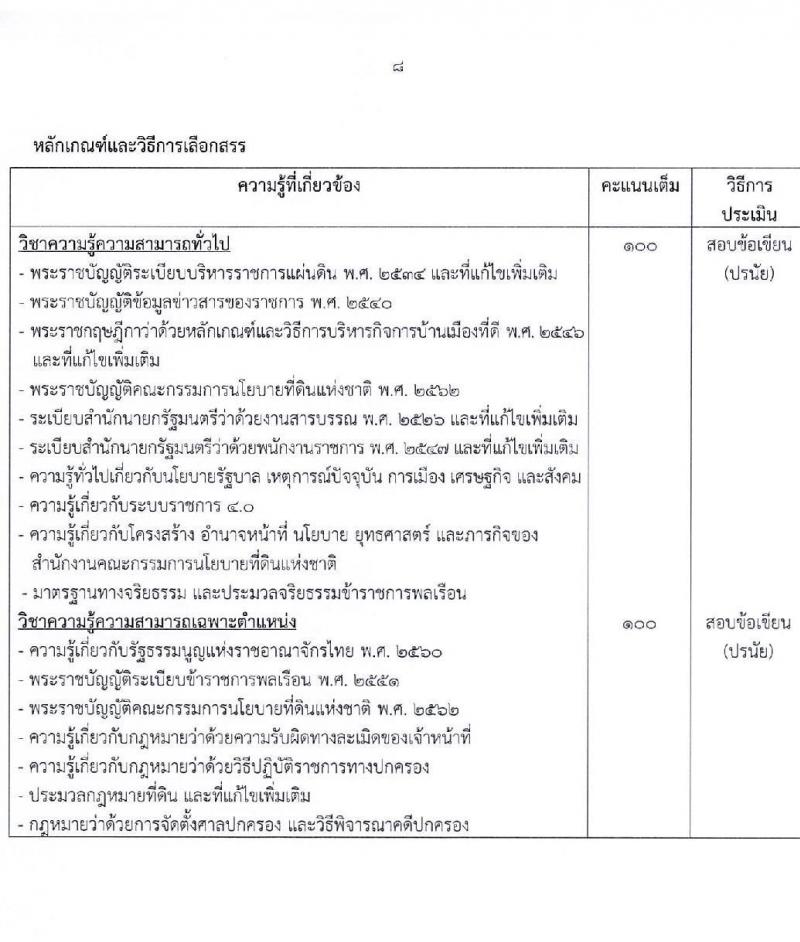 สำนักงานคณะกรรมการนโยบายที่ดินแห่งชาติ รับสมัครบุคคลเพื่อเลือกสรรเป็นพนักงานราชการ 8 ตำแหน่ง ครั้งแรก 15 อัตรา (วุฒิ ป.ตรี) รับสมัครสอบทางอินเทอร์เน็ต ตั้งแต่วันที่ 17-26 ต.ค. 2567 หน้าที่ 14