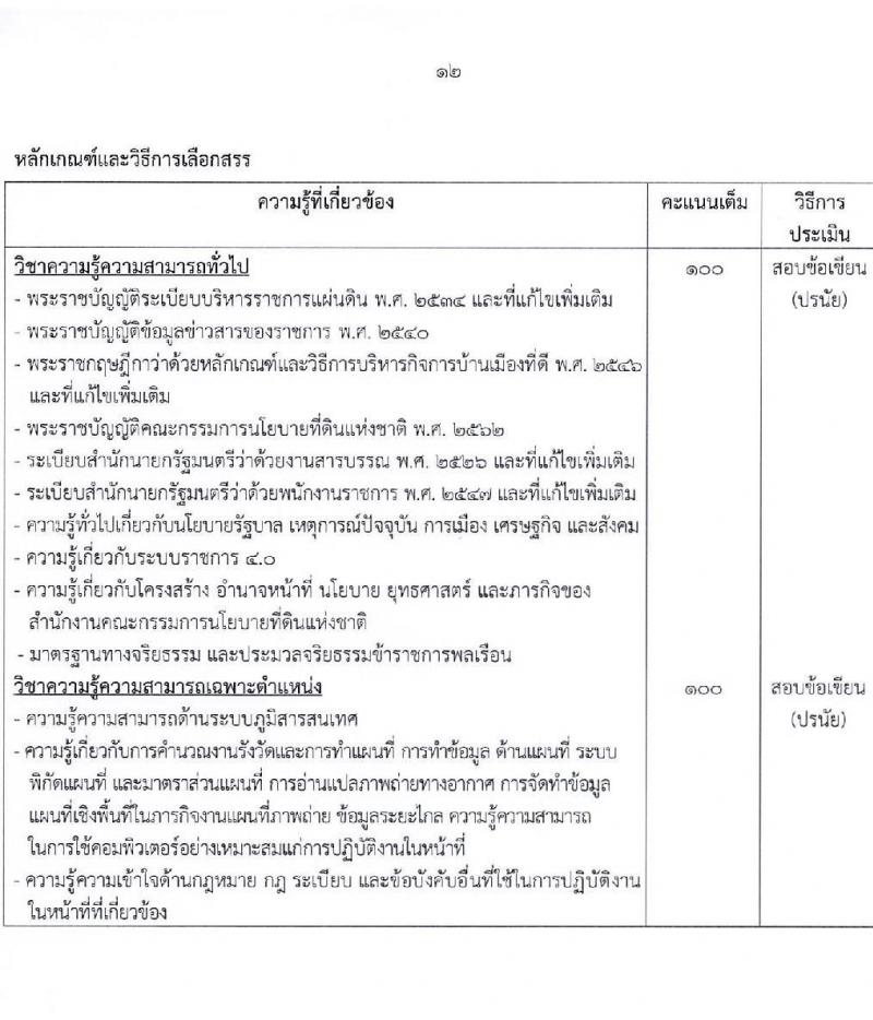 สำนักงานคณะกรรมการนโยบายที่ดินแห่งชาติ รับสมัครบุคคลเพื่อเลือกสรรเป็นพนักงานราชการ 8 ตำแหน่ง ครั้งแรก 15 อัตรา (วุฒิ ป.ตรี) รับสมัครสอบทางอินเทอร์เน็ต ตั้งแต่วันที่ 17-26 ต.ค. 2567 หน้าที่ 18