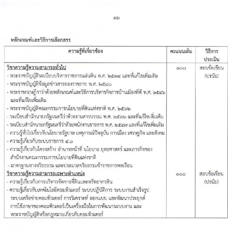 สำนักงานคณะกรรมการนโยบายที่ดินแห่งชาติ รับสมัครบุคคลเพื่อเลือกสรรเป็นพนักงานราชการ 8 ตำแหน่ง ครั้งแรก 15 อัตรา (วุฒิ ป.ตรี) รับสมัครสอบทางอินเทอร์เน็ต ตั้งแต่วันที่ 17-26 ต.ค. 2567 หน้าที่ 22