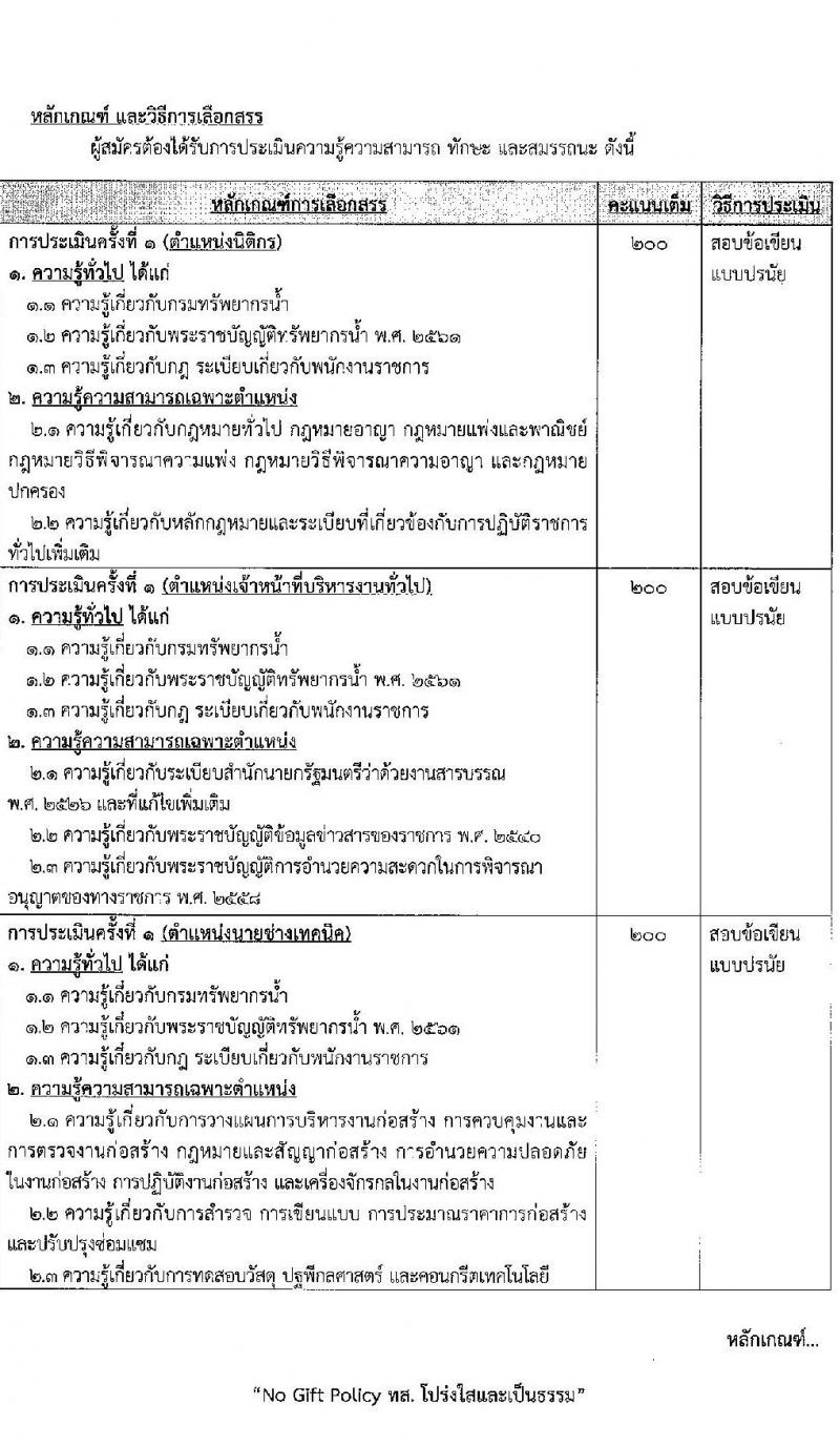 กรมทรัพยากรน้ำ รับสมัครบุคคลเพื่อเลือกสรรเป็นพนักงานราชการ 5 ตำแหน่ง ครั้งแรก 13 อัตรา (วุฒิ ปวส. ป.ตรี) รับสมัครสอบทางอินเทอร์เน็ต ตั้งแต่วันที่ 25-31 ต.ค. 2567 หน้าที่ 10