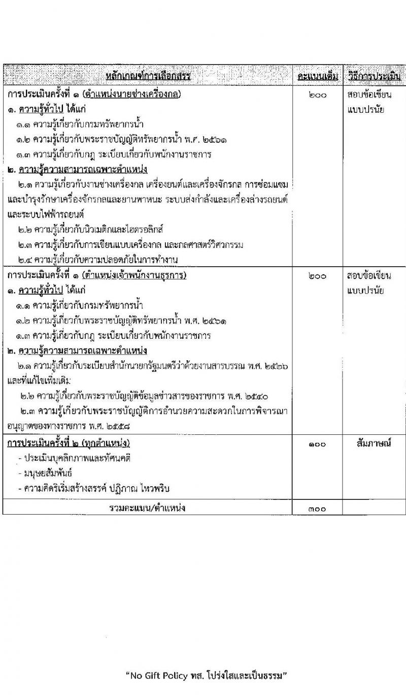 กรมทรัพยากรน้ำ รับสมัครบุคคลเพื่อเลือกสรรเป็นพนักงานราชการ 5 ตำแหน่ง ครั้งแรก 13 อัตรา (วุฒิ ปวส. ป.ตรี) รับสมัครสอบทางอินเทอร์เน็ต ตั้งแต่วันที่ 25-31 ต.ค. 2567 หน้าที่ 11