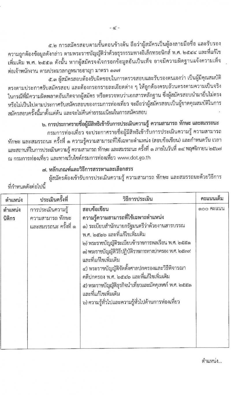 กรมการท่องเที่ยว รับสมัครบุคคลเพื่อเลือกสรรเป็นพนักงานราชการ ตำแหน่งนิติกร ครั้งแรก 2 อัตรา (วุฒิ ป.ตรี) รับสมัครสอบทางอินเทอร์เน็ต ตั้งแต่วันที่ 5-11 พ.ย. 2567 หน้าที่ 4
