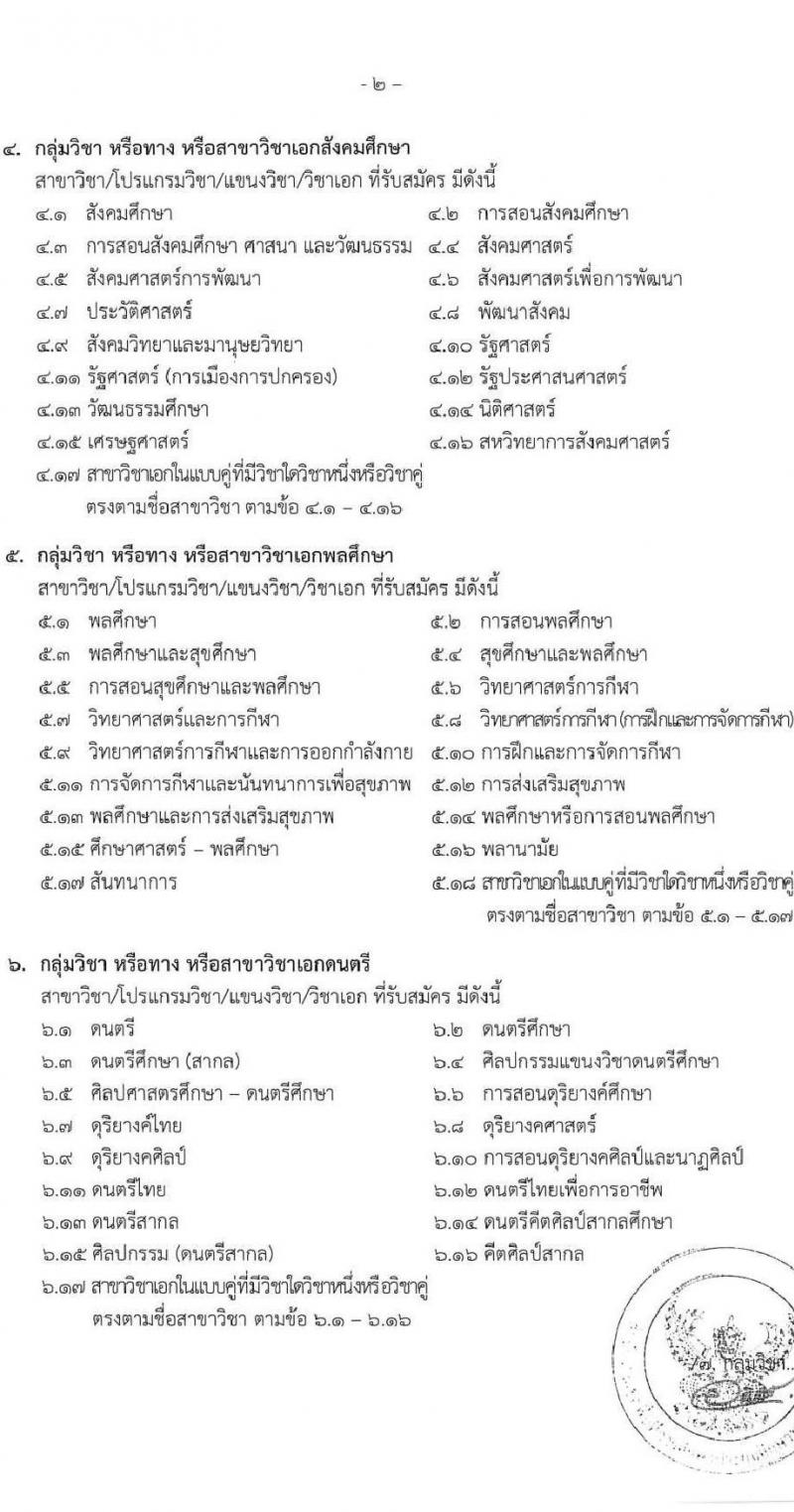 สำนักงานเขตพื้นที่การศึกษาประถมศึกษาขอนแก่น เขต 2 สพป.ขอนแก่น รับสมัครบุคคลเพื่อเลือกสรรเป็นพนักงานราชการ 18 กลุ่มวิชา รวม 16 อัตรา (วุฒิ ป.ตรี) รับสมัครสอบด้วยตนเอง ตั้งแต่วันที่ 4-8 พ.ย. 2567 หน้าที่ 11