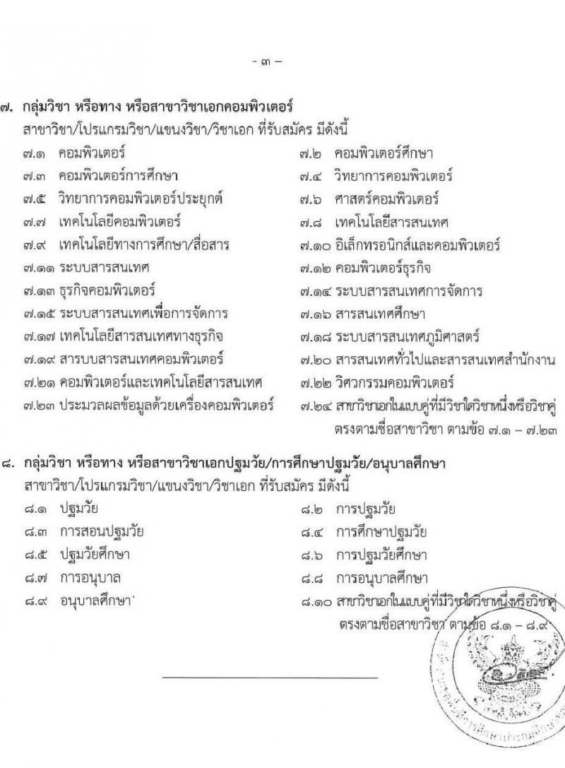 สำนักงานเขตพื้นที่การศึกษาประถมศึกษาขอนแก่น เขต 2 สพป.ขอนแก่น รับสมัครบุคคลเพื่อเลือกสรรเป็นพนักงานราชการ 18 กลุ่มวิชา รวม 16 อัตรา (วุฒิ ป.ตรี) รับสมัครสอบด้วยตนเอง ตั้งแต่วันที่ 4-8 พ.ย. 2567 หน้าที่ 12