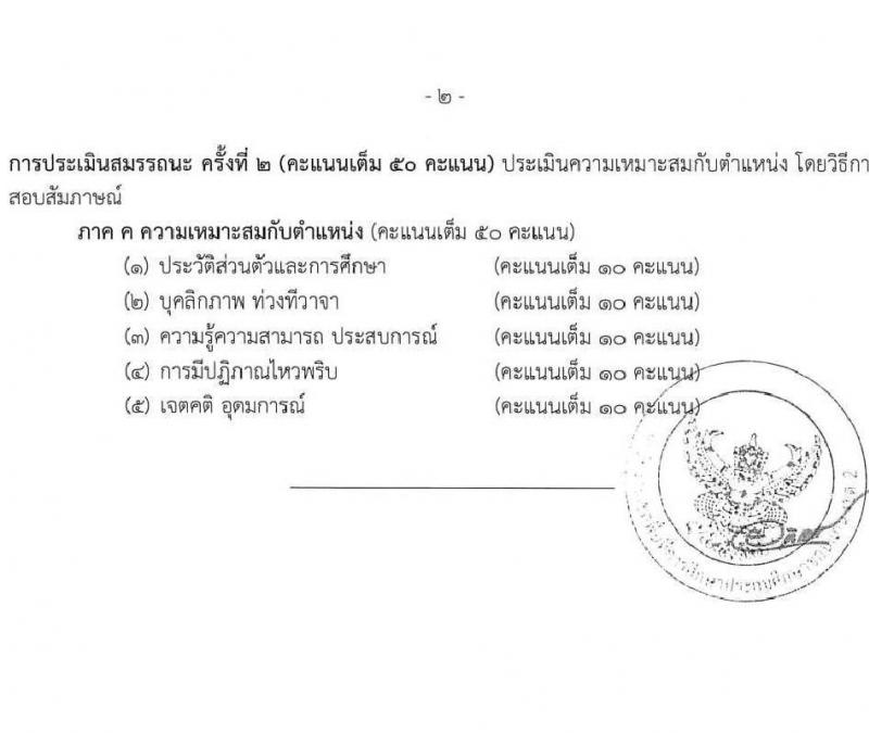 สำนักงานเขตพื้นที่การศึกษาประถมศึกษาขอนแก่น เขต 2 สพป.ขอนแก่น รับสมัครบุคคลเพื่อเลือกสรรเป็นพนักงานราชการ 18 กลุ่มวิชา รวม 16 อัตรา (วุฒิ ป.ตรี) รับสมัครสอบด้วยตนเอง ตั้งแต่วันที่ 4-8 พ.ย. 2567 หน้าที่ 9