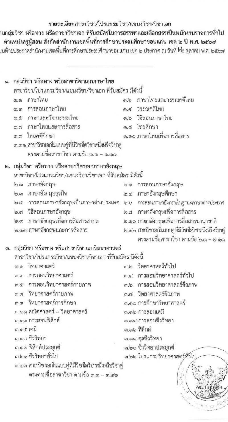สำนักงานเขตพื้นที่การศึกษาประถมศึกษาขอนแก่น เขต 2 สพป.ขอนแก่น รับสมัครบุคคลเพื่อเลือกสรรเป็นพนักงานราชการ 18 กลุ่มวิชา รวม 16 อัตรา (วุฒิ ป.ตรี) รับสมัครสอบด้วยตนเอง ตั้งแต่วันที่ 4-8 พ.ย. 2567 หน้าที่ 10