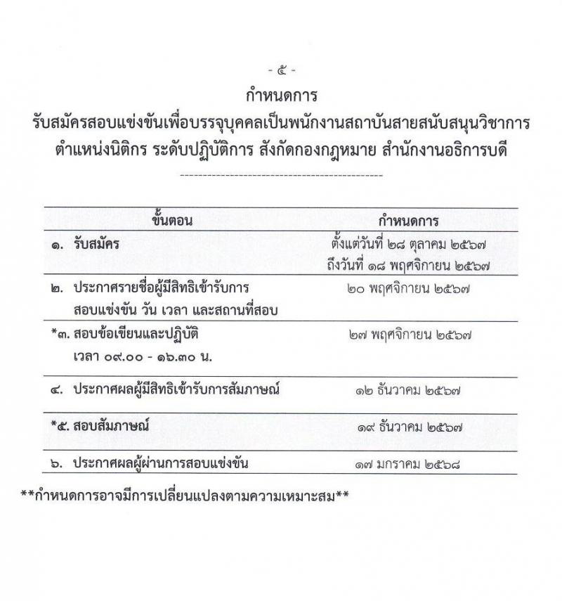 สถาบันบัณฑิตพัฒนบริหารศาสตร์ รับสมัครสอบแข่งขันเพื่อบรรจุและแต่งตั้งบุคคลเข้ารับราชการ ตำแหน่งนิติกรปฏิบัติการ ครั้งแรก 2 อัตรา (วุฒิ ป.ตรี) รับสมัครสอบทางอินเทอร์เน็ต ตั้งแต่วันที่ 28 ต.ค. - 18 พ.ย. 2567 หน้าที่ 5