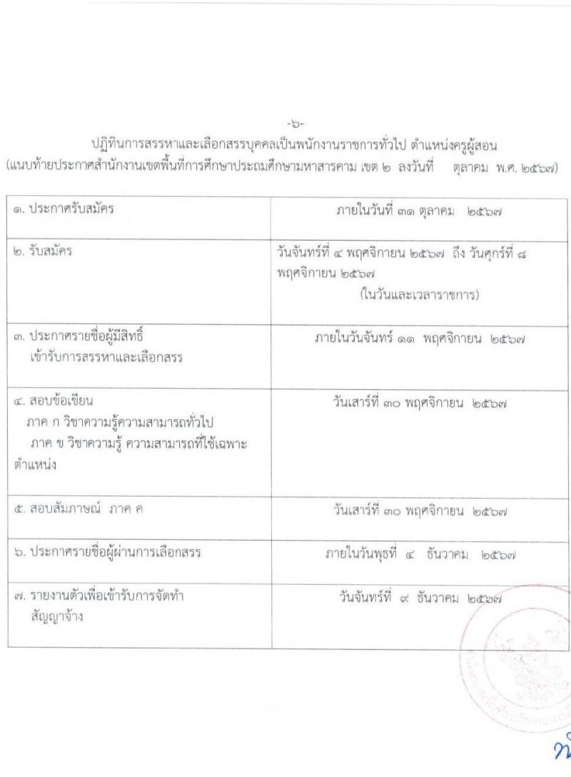 สำนักงานเขตพื้นที่การศึกษาประถมศึกษามหาสารคม เขต 2 รับสมัครบุคคลเพื่อเลือกสรรเป็นพนักงานราชการ ตำแหน่งครูผู้สอน จำนวน 13 อัตรา (วุฒิ ป.ตรี) รับสมัครสอบด้วยตนเอง ตั้งแต่วันที่ 4-8 พ.ย. 2567 หน้าที่ 6