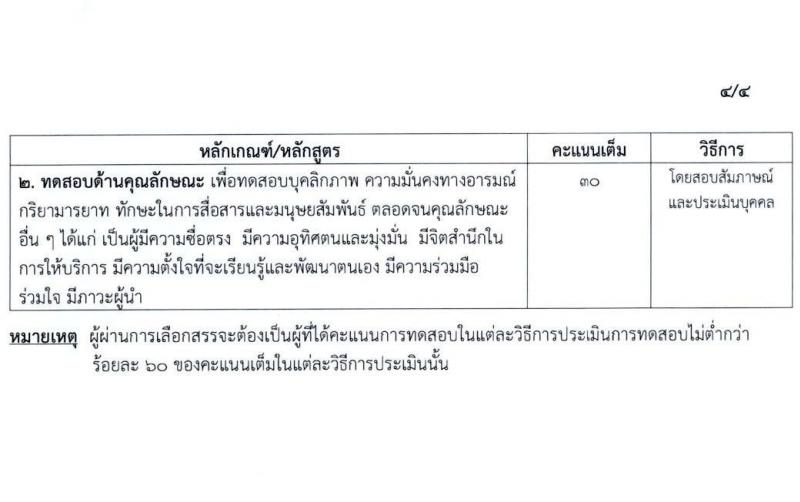 สำนักงานคณะกรรมการพิเศษเพื่อประสานงานโครงการอันเนื่องมาจากพระราชดำริ (สำนักงาน กปร.) รับสมัครบุคคลเพื่อเลือกสรรเป็นพนักงานราชการ 2 ตำแหน่ง 2 อัตรา (วุฒิ ปวช. ปวส. ป.ตรี) รับสมัครสอบด้วยตนเอง ตั้งแต่วันที่ 11-22 พ.ย. 2567 หน้าที่ 8