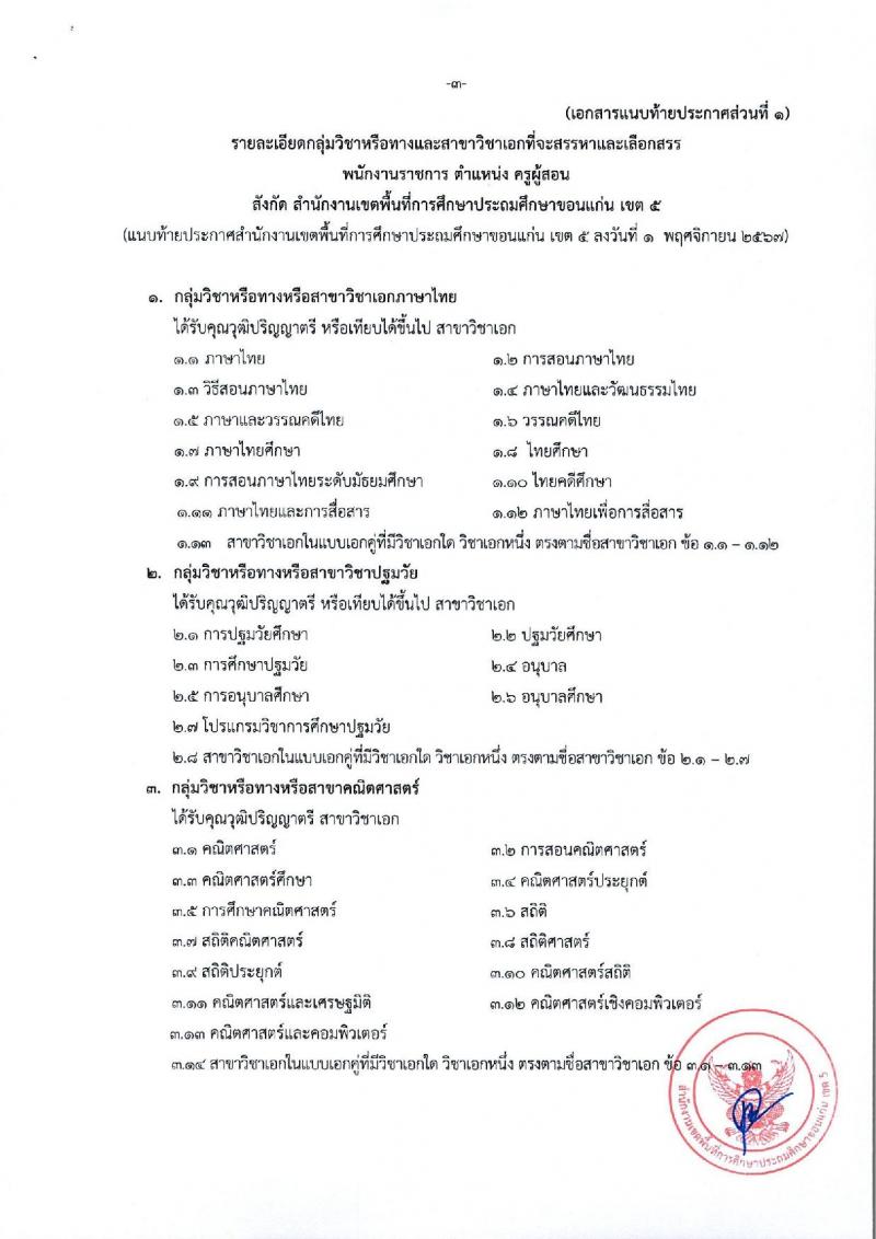 สำนักงานเขตพื้นที่การศึกษาประถมศึกษาขอนแก่น เขต 5 รับสมัครบุคคลเพื่อเลือกสรรเป็นพนักงานราชการ ตำแหน่งครูผู้สอน จำนวน 35 อัตรา (วุฒิ ป.ตรี) รับสมัครสอบด้วยตนเอง ตั้งแต่วันที่ 8-14 พ.ย. 2567 หน้าที่ 10
