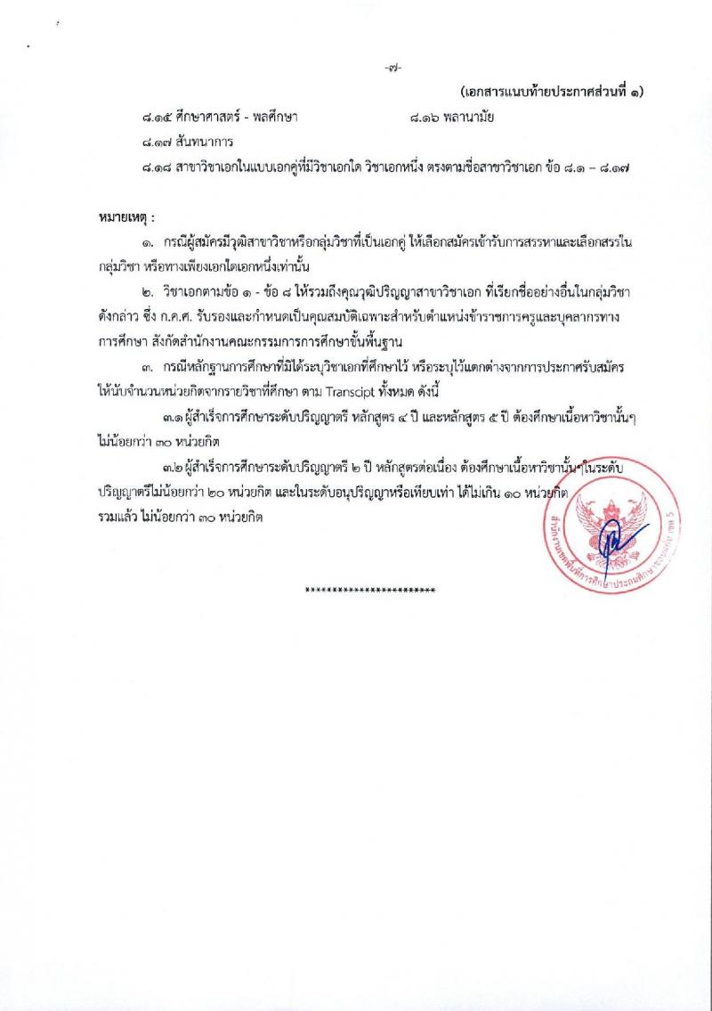 สำนักงานเขตพื้นที่การศึกษาประถมศึกษาขอนแก่น เขต 5 รับสมัครบุคคลเพื่อเลือกสรรเป็นพนักงานราชการ ตำแหน่งครูผู้สอน จำนวน 35 อัตรา (วุฒิ ป.ตรี) รับสมัครสอบด้วยตนเอง ตั้งแต่วันที่ 8-14 พ.ย. 2567 หน้าที่ 14