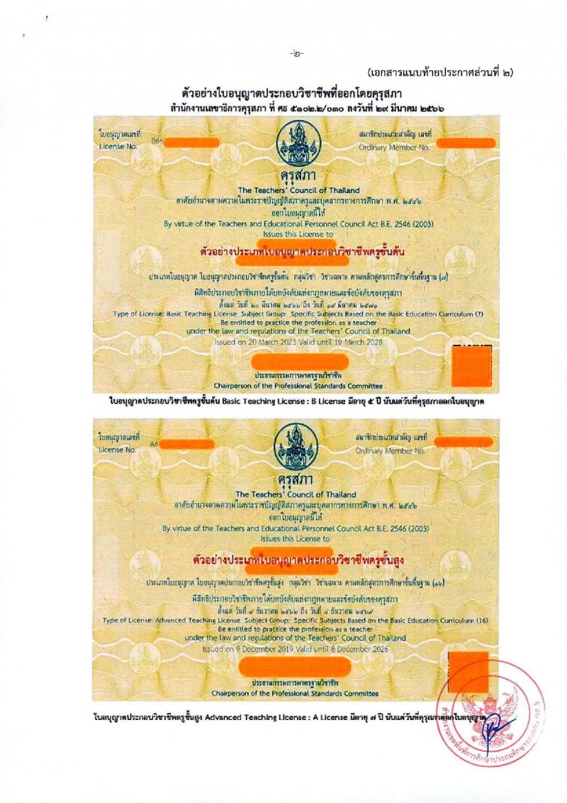 สำนักงานเขตพื้นที่การศึกษาประถมศึกษาขอนแก่น เขต 5 รับสมัครบุคคลเพื่อเลือกสรรเป็นพนักงานราชการ ตำแหน่งครูผู้สอน จำนวน 35 อัตรา (วุฒิ ป.ตรี) รับสมัครสอบด้วยตนเอง ตั้งแต่วันที่ 8-14 พ.ย. 2567 หน้าที่ 16