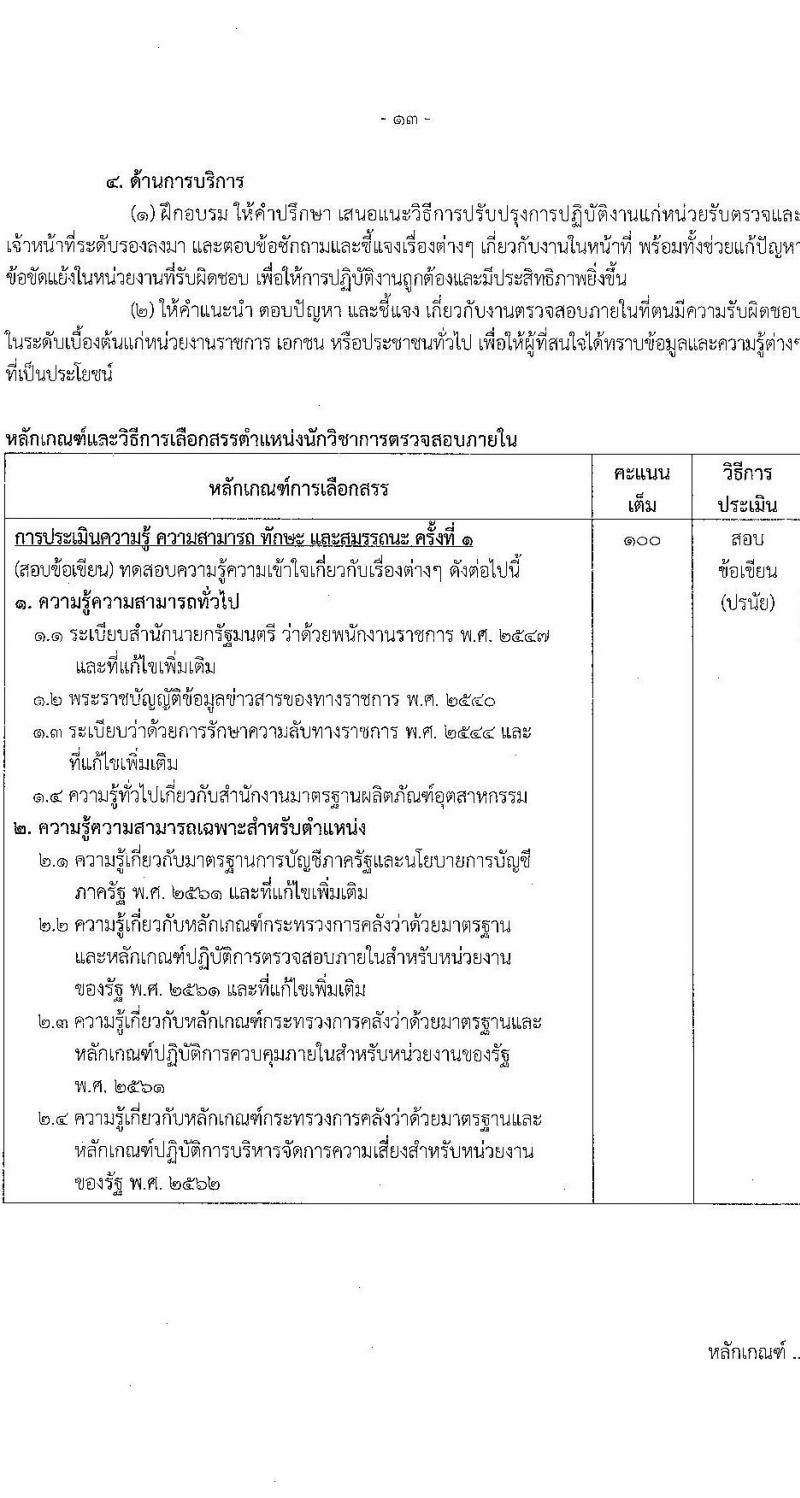 สำนักงานมาตรฐานผลิตภัณฑ์อุตสาหกรรม รับสมัครบุคคลเพื่อเลือกสรรเป็นพนักงานราชการ 2 ตำแหน่ง ครั้งแรก 3 อัตรา (วุฒิ ป.ตรี) รับสมัครสอบทางอินเทอร์เน็ต ตั้งแต่วันที่ 15-21 พ.ย. 2567 หน้าที่ 13