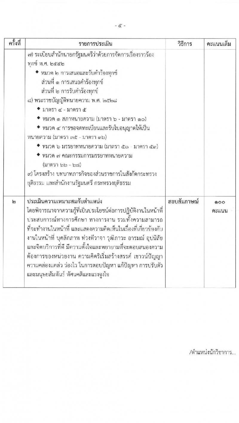 กระทรวงยุติธรรม รับสมัครคัดเลือกบุคคลเพื่อเป็นลูกจ้างชั่วคราว สังกัดสำนักนายกรัฐมนตรี จำนวน 4 ตำแหน่ง 6 อัตรา (วุฒิ ป.ตรี) รับสมัครสอบด้วยตนเองและไปรษณีย์ ตั้งแต่วันที่ 12-20 พ.ย. 2567 หน้าที่ 9