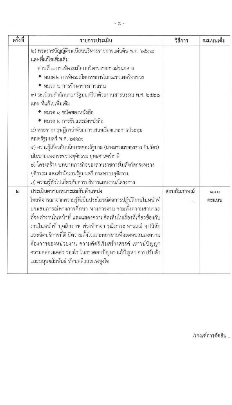 กระทรวงยุติธรรม รับสมัครคัดเลือกบุคคลเพื่อเป็นลูกจ้างชั่วคราว สังกัดสำนักนายกรัฐมนตรี จำนวน 4 ตำแหน่ง 6 อัตรา (วุฒิ ป.ตรี) รับสมัครสอบด้วยตนเองและไปรษณีย์ ตั้งแต่วันที่ 12-20 พ.ย. 2567 หน้าที่ 13