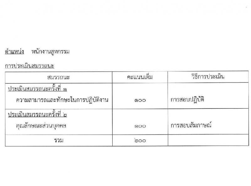 กองบัญชาการควบคุมการปฏิบัติทางอากาศ กองทัพอากาศ รับสมัครบุคคลเพื่อเลือกสรรเป็นพนักงานราชการ 2 ตำแหน่ง 5 อัตรา (วุฒิ ม.ต้น ม.ปลาย) รับสมัครสอบด้วยตนเอง ตั้งแต่วันที่ 18-22 พ.ย. 2567 หน้าที่ 7