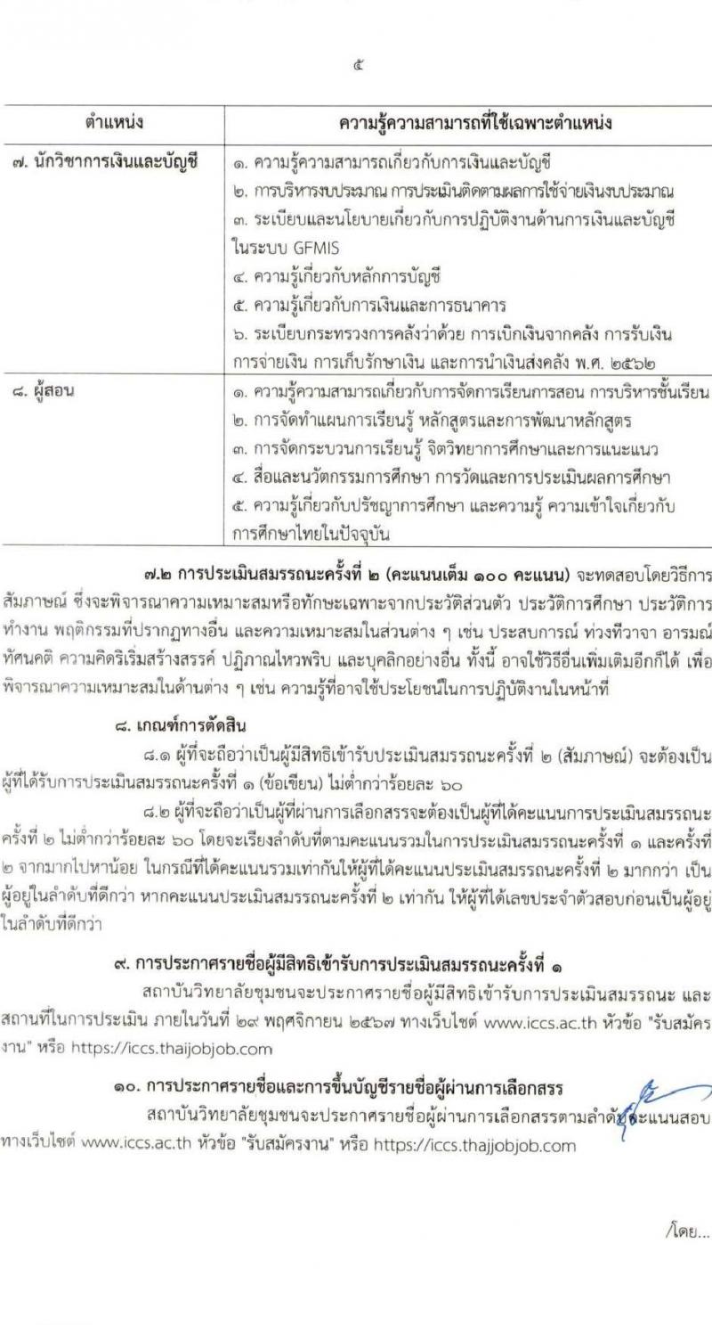 สถาบันวิทยาลัยชุมชน รับสมัครบุคคลเพื่อเลือกสรรเป็นพนักงานราชการ 8 ตำแหน่ง ครั้งแรก 27 อัตรา (วุฒิ ป.ตรี ป.โท) รับสมัครสอบทางอินเทอร์เน็ต ตั้งแต่วันที่ 7-21 พ.ย. 2567 หน้าที่ 5
