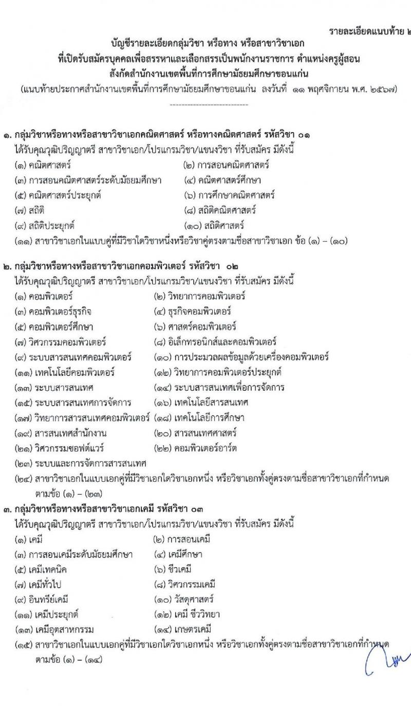สำนักงานเขตพื้นที่การศึกษามัธยมศึกษาขอนแก่น รับสมัครบุคคลเพื่อเลือกสรรเป็นพนักงานราชการ ตำแหน่งครูผู้สอน จำนวน 13 อัตรา (วุฒิ ป.ตรี) รับสมัครสอบด้วยตนเอง ตั้งแต่วันที่ 18-22 พ.ย. 2567 หน้าที่ 8