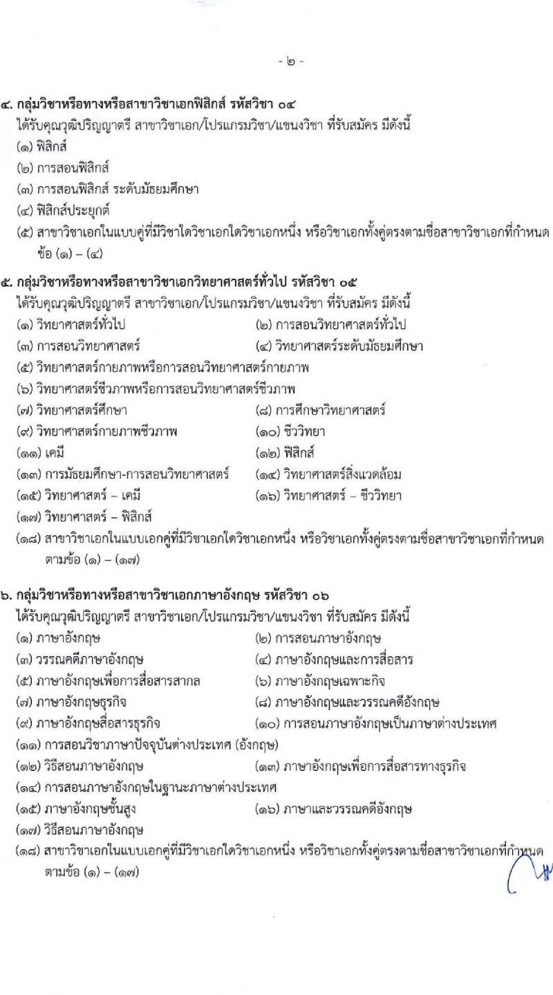 สำนักงานเขตพื้นที่การศึกษามัธยมศึกษาขอนแก่น รับสมัครบุคคลเพื่อเลือกสรรเป็นพนักงานราชการ ตำแหน่งครูผู้สอน จำนวน 13 อัตรา (วุฒิ ป.ตรี) รับสมัครสอบด้วยตนเอง ตั้งแต่วันที่ 18-22 พ.ย. 2567 หน้าที่ 9