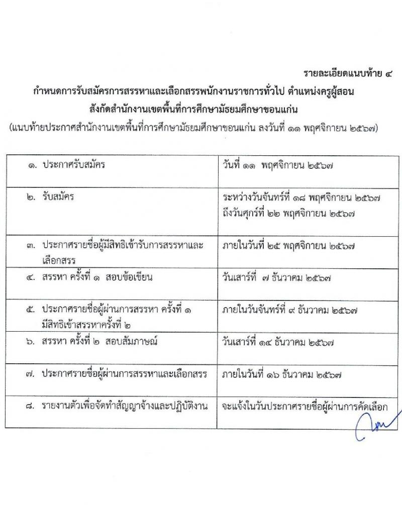 สำนักงานเขตพื้นที่การศึกษามัธยมศึกษาขอนแก่น รับสมัครบุคคลเพื่อเลือกสรรเป็นพนักงานราชการ ตำแหน่งครูผู้สอน จำนวน 13 อัตรา (วุฒิ ป.ตรี) รับสมัครสอบด้วยตนเอง ตั้งแต่วันที่ 18-22 พ.ย. 2567 หน้าที่ 12