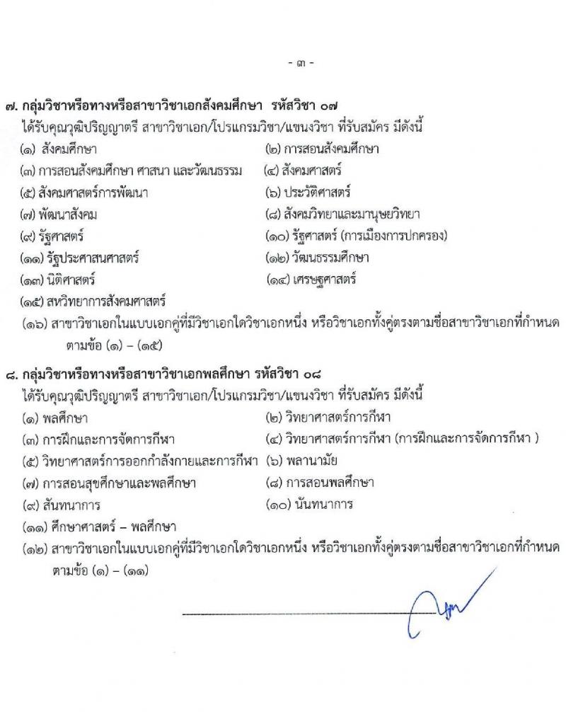 สำนักงานเขตพื้นที่การศึกษามัธยมศึกษาขอนแก่น รับสมัครบุคคลเพื่อเลือกสรรเป็นพนักงานราชการ ตำแหน่งครูผู้สอน จำนวน 13 อัตรา (วุฒิ ป.ตรี) รับสมัครสอบด้วยตนเอง ตั้งแต่วันที่ 18-22 พ.ย. 2567 หน้าที่ 10