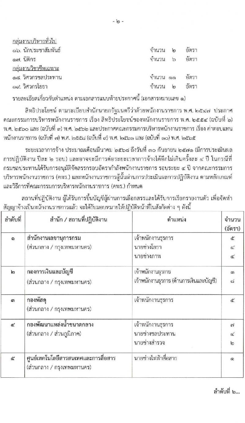 กรมชลประทาน รับสมัครบุคคลเพื่อเลือกสรรเป็นพนักงานราชการ 18 ตำแหน่ง ครั้งแรก 365 อัตรา (วุฒิ ปวช. ปวส.หรือเทียบเท่า ป.ตรี) รับสมัครสอบทางอินเทอร์เน็ต ตั้งแต่วันที่ 21-28 พ.ย. 2567 หน้าที่ 2