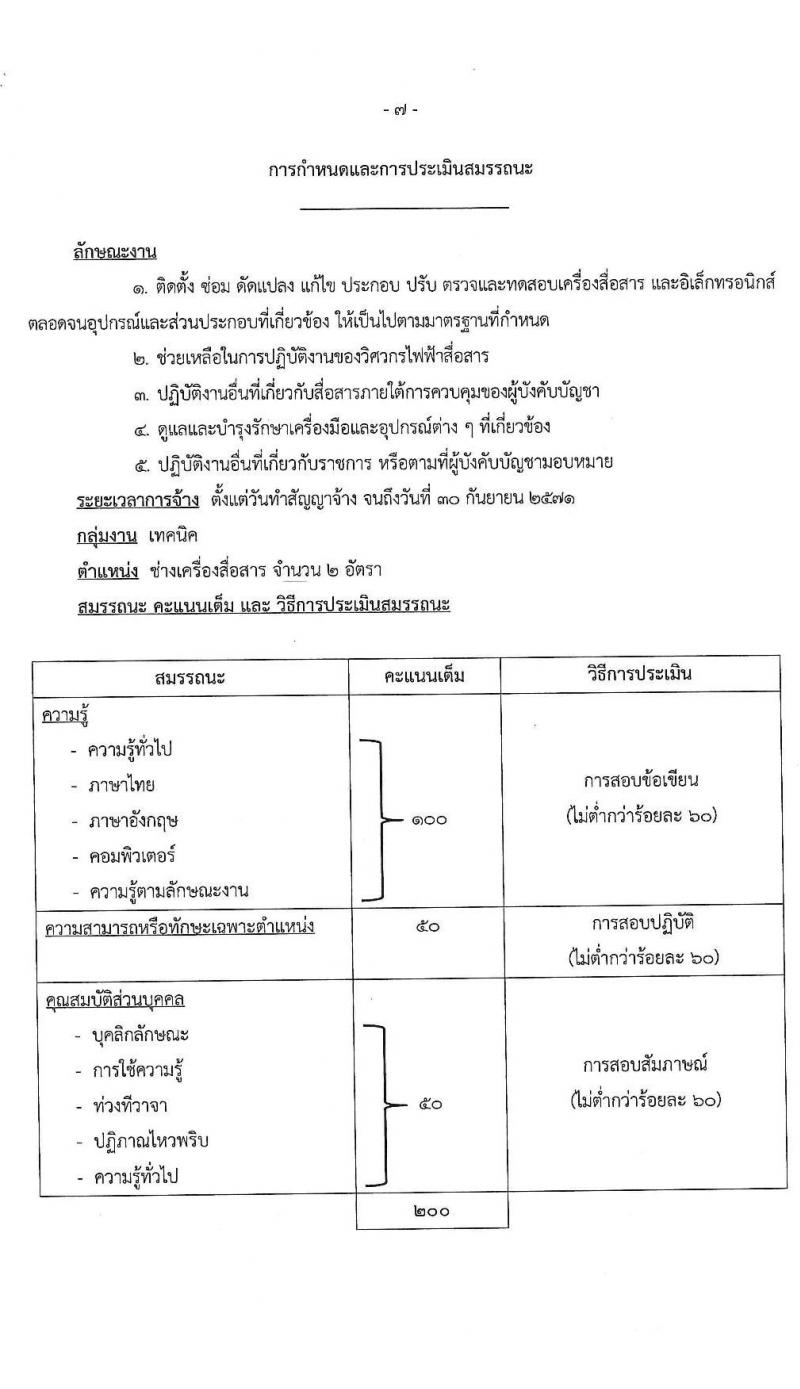 กรมสื่อสารอิเล็กทรอนิกส์ทหารอากาศ รับสมัครบุคคลเพื่อเลือกสรรเป็นพนักงานราชการ 4 ตำแหน่ง 5 อัตรา (วุฒิ ม.ต้น ม.ปลาย ปวช.) รับสมัครสอบด้วยตนเอง ตั้งแต่วันที่ 18-22 พ.ย. 2567 หน้าที่ 7