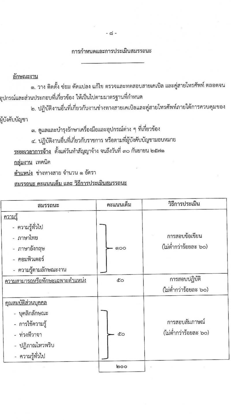 กรมสื่อสารอิเล็กทรอนิกส์ทหารอากาศ รับสมัครบุคคลเพื่อเลือกสรรเป็นพนักงานราชการ 4 ตำแหน่ง 5 อัตรา (วุฒิ ม.ต้น ม.ปลาย ปวช.) รับสมัครสอบด้วยตนเอง ตั้งแต่วันที่ 18-22 พ.ย. 2567 หน้าที่ 8