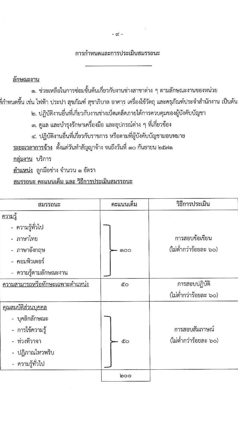กรมสื่อสารอิเล็กทรอนิกส์ทหารอากาศ รับสมัครบุคคลเพื่อเลือกสรรเป็นพนักงานราชการ 4 ตำแหน่ง 5 อัตรา (วุฒิ ม.ต้น ม.ปลาย ปวช.) รับสมัครสอบด้วยตนเอง ตั้งแต่วันที่ 18-22 พ.ย. 2567 หน้าที่ 9