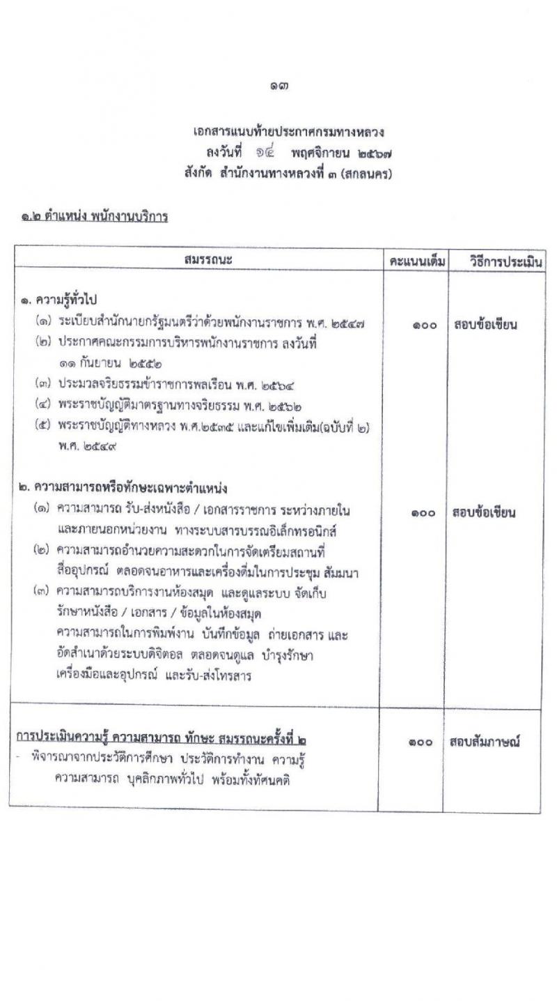 สำนักงานทางหลวงที่ 3 (สกลนคร) รับสมัครบุคคลเพื่อเลือกสรรเป็นพนักงานราชการ 4 ตำแหน่ง 8 อัตรา (วุฒิ ม.ต้น ม.ปลาย ปวช. ปวท. ปวส. อนุปริญญา) รับสมัครสอบด้วยตนเอง ตั้งแต่วันที่ 26 พ.ย. - 2 ธ.ค. 2567 หน้าที่ 14