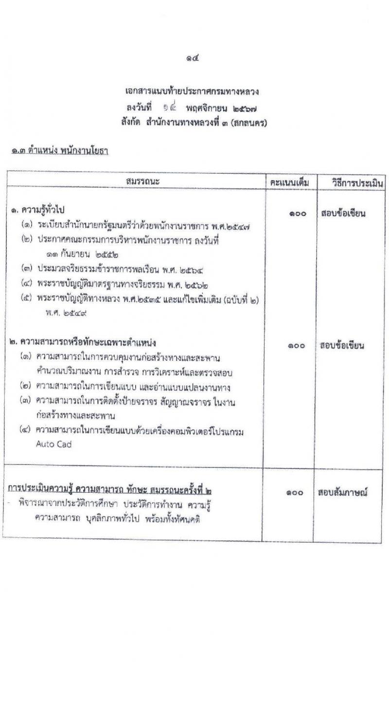 สำนักงานทางหลวงที่ 3 (สกลนคร) รับสมัครบุคคลเพื่อเลือกสรรเป็นพนักงานราชการ 4 ตำแหน่ง 8 อัตรา (วุฒิ ม.ต้น ม.ปลาย ปวช. ปวท. ปวส. อนุปริญญา) รับสมัครสอบด้วยตนเอง ตั้งแต่วันที่ 26 พ.ย. - 2 ธ.ค. 2567 หน้าที่ 15