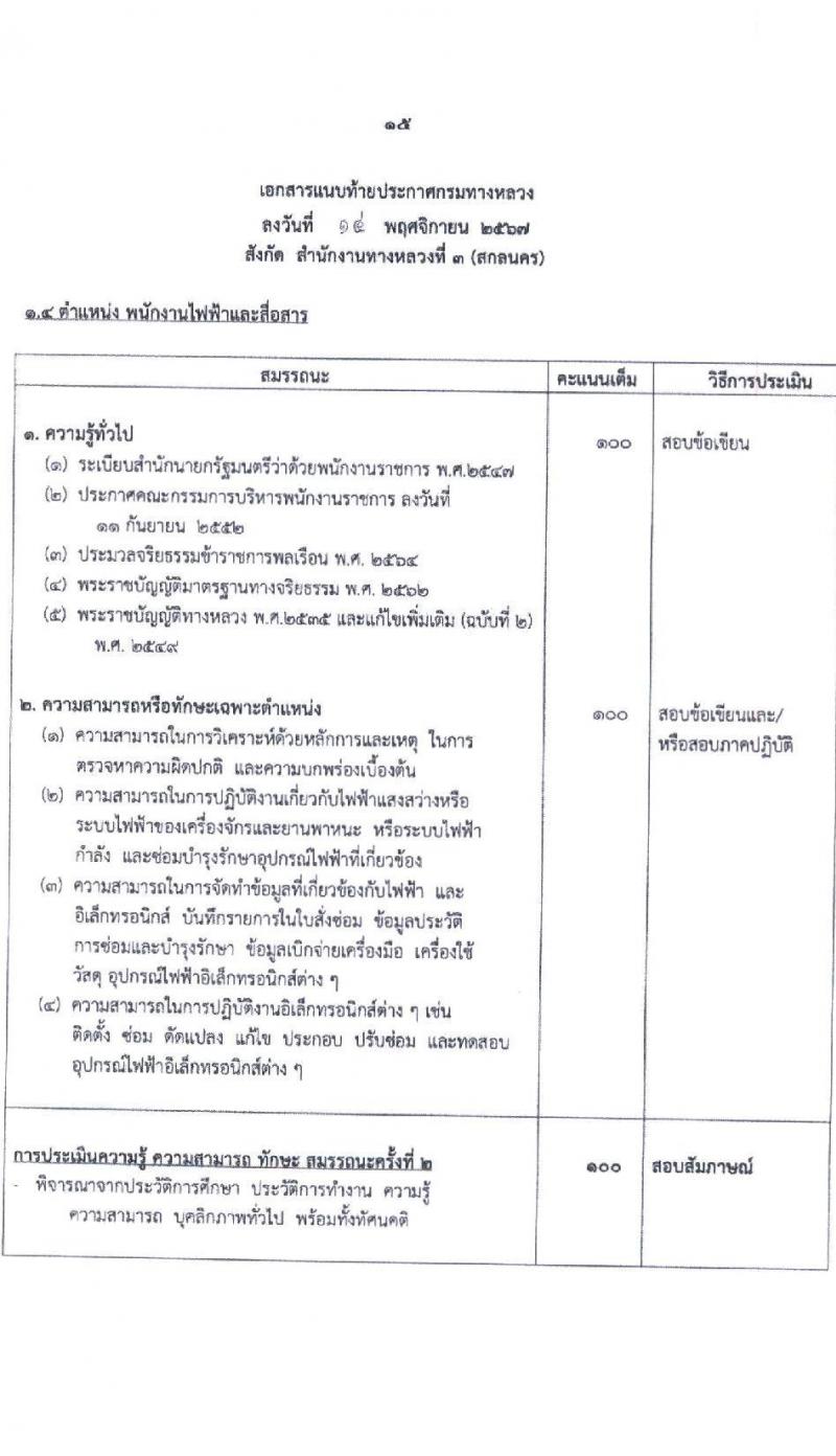 สำนักงานทางหลวงที่ 3 (สกลนคร) รับสมัครบุคคลเพื่อเลือกสรรเป็นพนักงานราชการ 4 ตำแหน่ง 8 อัตรา (วุฒิ ม.ต้น ม.ปลาย ปวช. ปวท. ปวส. อนุปริญญา) รับสมัครสอบด้วยตนเอง ตั้งแต่วันที่ 26 พ.ย. - 2 ธ.ค. 2567 หน้าที่ 16