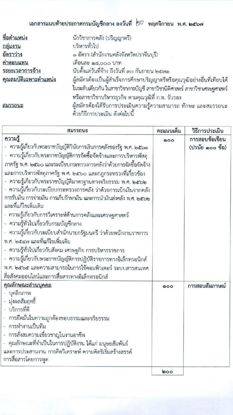 กรมบัญชีกลาง รับสมัครบุคคลเพื่อเลือกสรรเป็นพนักงานราชการ 2 ตำแหน่ง 2 อัตรา (วุฒิ ปวส.หรือเทียบเท่า ป.ตรี) รับสมัครสอบด้วยตนเอง ตั้งแต่วันที่ 9-18 ธ.ค. 2567 หน้าที่ 5