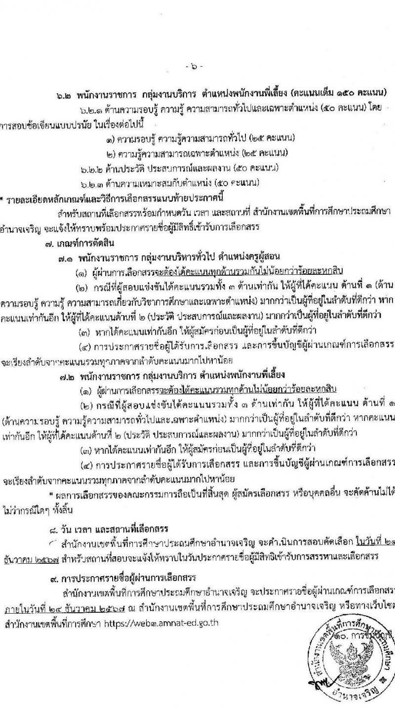 สำนักงานเขตพื้นที่การศึกษาประถมศึกษาอำนาจเจริญ รับสมัครบุคคลเพื่อเลือกสรรเป็นพนักงานราชการ ตำแหน่งครูผู้สอน จำนวน 38 อัตรา (วุฒิ ป.ตรี) รับสมัครสอบด้วยตนเอง ตั้งแต่วันที่ 2-12 ธ.ค. 2567 หน้าที่ 6