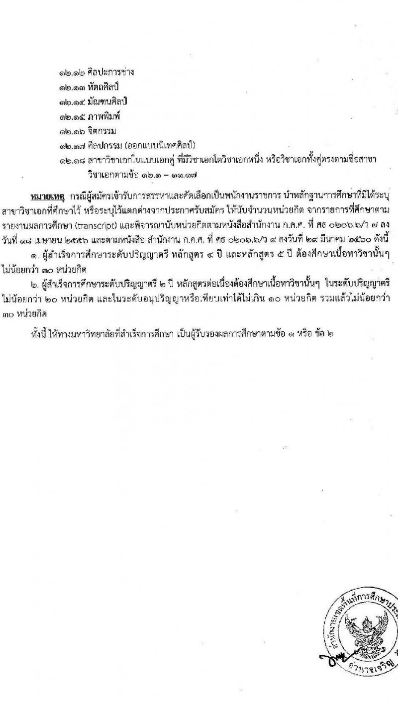 สำนักงานเขตพื้นที่การศึกษาประถมศึกษาอำนาจเจริญ รับสมัครบุคคลเพื่อเลือกสรรเป็นพนักงานราชการ ตำแหน่งครูผู้สอน จำนวน 38 อัตรา (วุฒิ ป.ตรี) รับสมัครสอบด้วยตนเอง ตั้งแต่วันที่ 2-12 ธ.ค. 2567 หน้าที่ 15