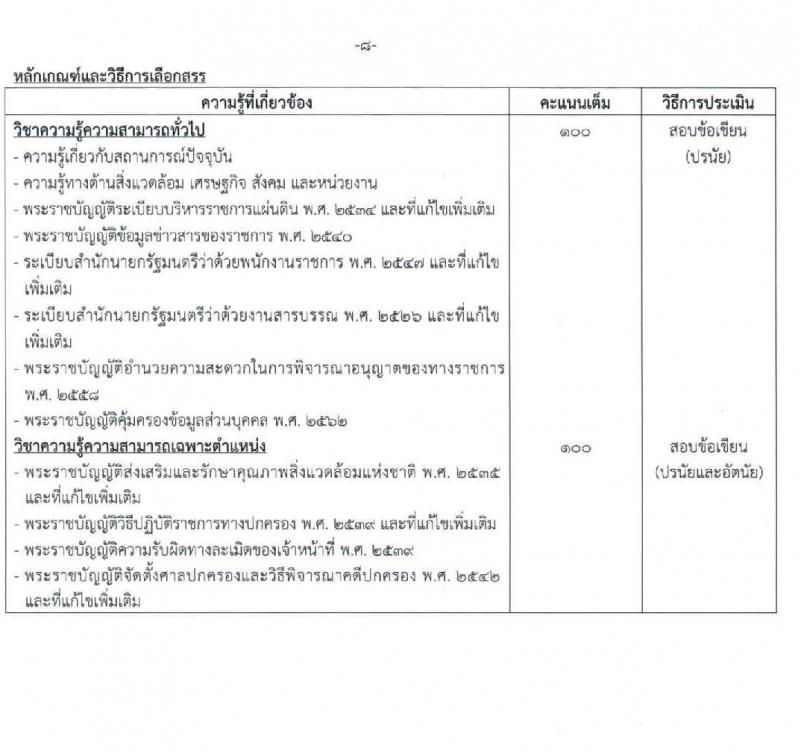สำนักงานนโยบายและแผนทรัพยากรธรรมชาติและสิ่งแวดล้อม รับสมัครบุคคลเพื่อเลือกสรรเป็นพนักงานราชการ 2 ตำแหน่ง ครั้งแรก 4 อัตรา (วุฒิ ป.ตรี) รับสมัครสอบทางอินเทอร์เน็ต ตั้งแต่วันที่ 11-19 ธ.ค. 2567 หน้าที่ 8