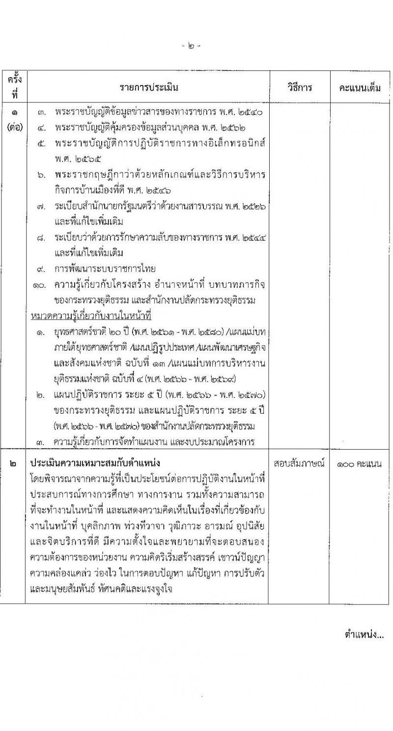 สำนักงานปลัดกระทรวงยุติธรรม รับสมัครคัดเลือกบุคคลเพื่อเป็นลูกจ้างชั่วคราว 6 ตำแหน่ง ครั้งแรก 18 อัตรา (วุฒิ ป.ตรี) รับสมัครสอบทางอินเทอร์เน็ต ตั้งแต่วันที่ 26 พ.ย. - 3 ธ.ค. 2567 หน้าที่ 7