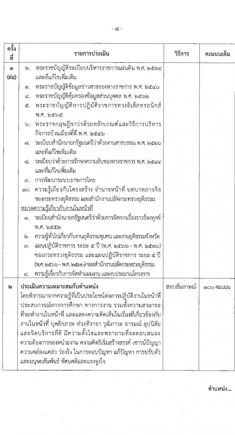 สำนักงานปลัดกระทรวงยุติธรรม รับสมัครคัดเลือกบุคคลเพื่อเป็นลูกจ้างชั่วคราว 6 ตำแหน่ง ครั้งแรก 18 อัตรา (วุฒิ ป.ตรี) รับสมัครสอบทางอินเทอร์เน็ต ตั้งแต่วันที่ 26 พ.ย. - 3 ธ.ค. 2567 หน้าที่ 13